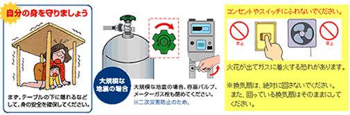 モリカワのガス